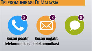 Tu!s # &nda adala# sebagai calon sarjana telematika, yang tentu anda ingin a#li dalam bidang teknologi <b>telekomunikasi atau teknologi informatika, pertanyaannya adala# : Kesan Telekomunikasi Etika Penggunaan Alat Telekomunikasi Youtube