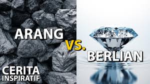 Video Inspirasi Singkat - MOTIVASI TERUS BERGERAK - Motivasi 2022 - YouTube