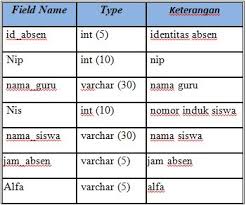 Pahlawan adalah sebutan bagi mereka yang luar biasa berjasa bagi bangsanya. Si1511489063 Widuri
