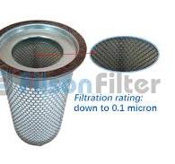 Air Oil Separator Filter Manufacturer and Supplier in China