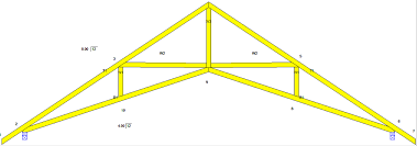 First off, is this possible, or would i need to go to a smaller span? Pricing Wood Trusses For Any Project A Step By Step Guide Timberlake Trussworks Llc