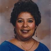 Anthony Facio's Instagram, Twitter & Facebook