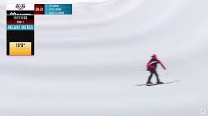 Her works frequently deal with the tensions between men on a midsummer day in beijing, eileen gu stands outdoors in a thick ski suit. Gu 1