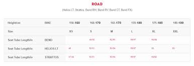 29 Correct Polygon Road Bike Size Chart