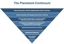 least restrictive environment may 2015