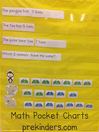 Math Story Problem Pocket Charts For Winter Prekinders