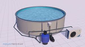 Aqua 4 Fun Die Warmepumpe Von Aqua Technix Youtube