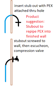 Pex plumbing bathroom plumbing bathroom fixtures plumbing solder plumbing fixtures bathrooms radiant heating system plumbing pex is the biggest revolution in plumbing since the flush toilet, and in this article we'll answer the most common questions homeowners have about it and. Product Suggestion Stubout For Pex Repipe Into Finished Walls Terry Love Plumbing Advice Remodel Diy Professional Forum