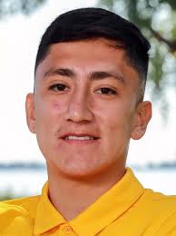 2022 Men's Soccer Roster