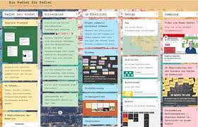 Definition, rechtschreibung, synonyme und grammatik von 'paddeln' auf duden online nachschlagen. Padlet Digitale Pinnwande Erstellen Thinkred