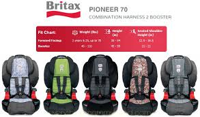 Britax Pioneer 70 More Affordable Harness 2 Booster Seat