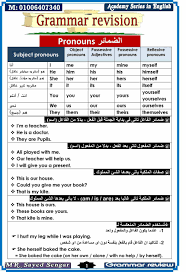 بالصور اقوى 20 ورقة لتبسيط قواعد اللغة الانجليزية التحميل English Vocabulary Words Learn English Words English Phrases