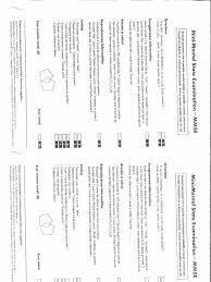 Test Mmse