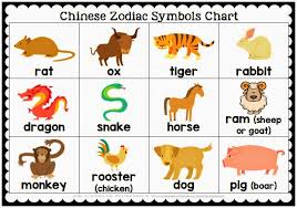 Free Chinese New Year Clipart Chinese Class Download Free