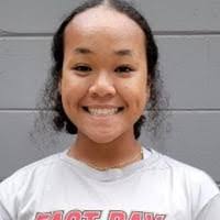 Aisha Duncan's Instagram, Twitter & Facebook