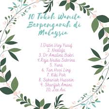 Sebagai pulau dengan penghuni terbanyak di indonesia, jawa memang menyimpan banyak sejarah dan budaya yang layak diceritakan ulang kepada anak cucu. Nama Anak Perempuan Huruf A Z Modern Bermakna