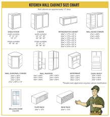 Related Image Kitchen Cabinet Sizes Espresso Kitchen