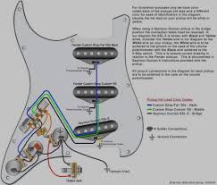 Common electric guitar wiring diagrams. Diagram Wiring Diagram For Fender Strat Full Version Hd Quality Fender Strat Forexdiagrams Veritaperaldro It