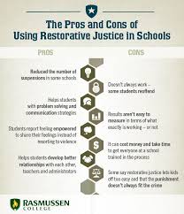 Healthy Healing Or Cop Out Can Restorative Justice Help Curb Juvenile Crime Restorative Justice Restorative Practices School School Discipline
