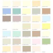 Kitchen And Bathroom Paint Marzipan Crown Matt Dulux Paints