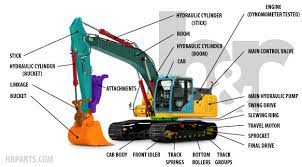 New Used Excavator Parts H R Construction Equipment Parts
