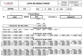 Check spelling or type a new query. Resultados Extra Cruz Roja Paga Todo