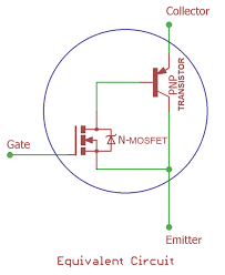 Igbt Transistor - Basics, Characteristics, Switching Circuit And  Applications