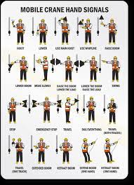When it comes to crane safety signs, you can count on grainger. Crane Safety Creative Safety Supply