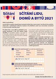 Užívaného jazyka, praktikovaného náboženství, atd.). Scitani Lidu 2021 Moravsky Narod