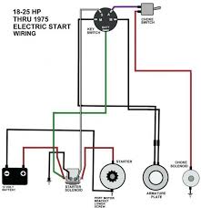 California three way switch diagram. Ignition Wiring Diagrams Blame Edition Wiring Diagram Data Blame Edition Adi Mer It