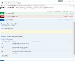 Spring Boot Restful Api Documentation With Swagger 2 Swagger Generated Endpoint And Response Code Documentation Spring Boots Swagger Templates