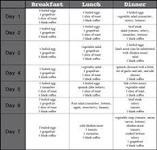 Pin On Healthy Options