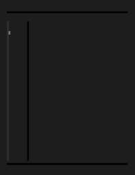 Community Relations Service Records