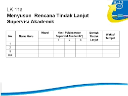 We did not find results for: Sm P Pengembangan Fungsi Supervisi Akademik Dalam Implementasi