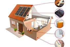 Wer sein haus oder seine wohnung modernisiert, spart energiekosten und steigert den wohnkomfort. So Erhalten Renovierer Finanzielle Unterstutzung Zuhausewohnen