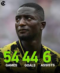 Galatasary in Danger of Losing Turkish League With the Bad defensive  record. Galatasary are Currently 6 points Clear of Jose Morinho Team  Fenerbahce