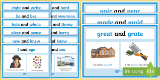 Homophone Display Posters Homophone Display Poster Sign