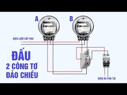 We did not find results for: Cáº§u Dao La Gi Ä'áº·c Ä'iá»ƒm Cáº¥u Táº¡o Va Phan Loáº¡i