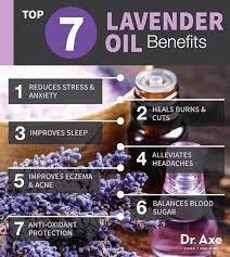 10 Lavender Oil Benefits For Major Diseases And Minor Ailments Lavender Oil Benefits Lavender Benefits Oil Benefits