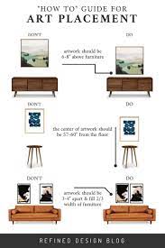 Have high ceilings or want to hang pictures in an entryway? A How To Guide For Art Placement Nadine Stay Interior Design Guide Home Interior Design Home Decor Tips
