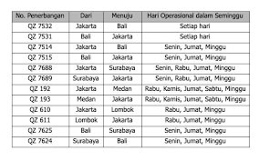 We did not find results for: Catat Jadwal Penerbangan Airasia Di Masa Psbb