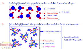 Jun 03, 2021 · *çi̇n'de shanghai̇ bi̇leşi̇k endeksi̇ %0,4 düşüşle 3584,21 puandan kapandi isimli kap haberini okumak için uzmanpara kap haberleri sayfasına girebilirsiniz. Bilesik Cesitleri