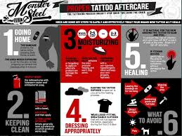 While your skin is healing, make sure that there is nothing rubbing against the tattoo. Tattoo Aftercare Stick And Poke Tattoo Kit