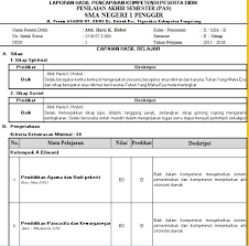 Download Aplikasi Raport Kurikulum 2013 Raport K13 Untuk Sma Sesuai Permendikbud 23 Tahun 2016 Revisi 2017 Aplikasi Raport Kur Kurikulum Pendidikan Belajar