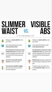 Abs Tips Fitness Motivation Motivation Exercise