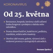 Ředitel krajského ředitelství policie plzeňského kraje jaroslav vild se podle serveru seznam zprávy. Seznam Zpravy Seznam Zpravy Added A New Photo Facebook