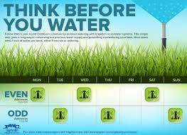 There is a test to help determine exactly how long to water lawns to tailor this rule of thumb to your grass. Watering Schedules Faypwc Com Faypwc Com