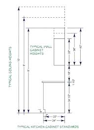 Kitchen Cabinet Sizes Chart Dessievannest Co