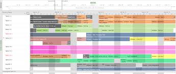 Copy this repository into your application source code Are You Using The Team Planner View Feature In Microsoft Project Mpug