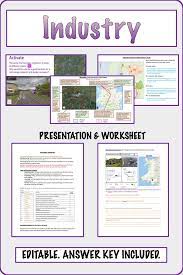 This Resources Looks At The Factors That Affect The Location Of Industry It Investig Higher Order Thinking Skills Teaching Geography Social Studies Printables